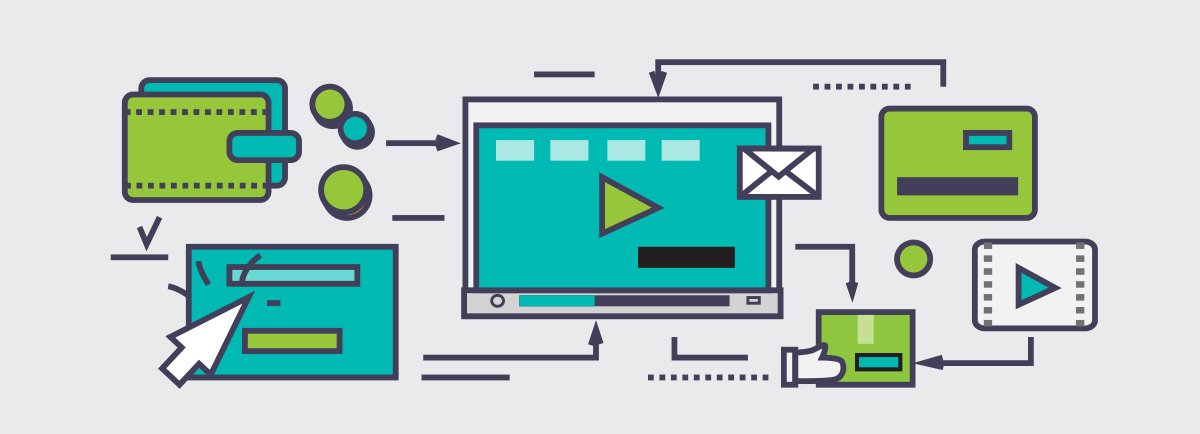 The power of video as a marketing tool